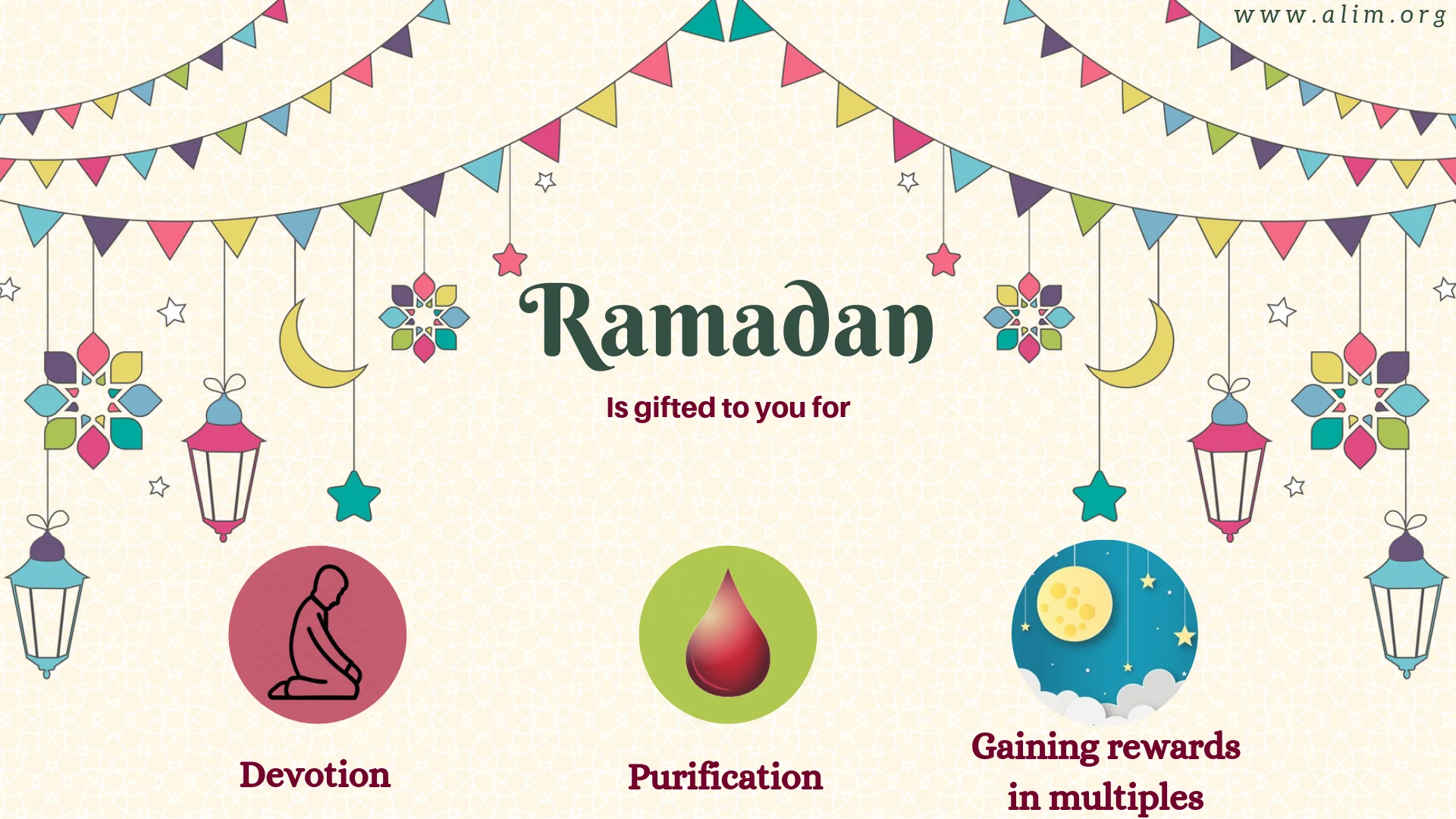 Ramadan is gifted for...